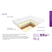 ЭОС Элит Тип 18 120x190 (жаккард) Image #6