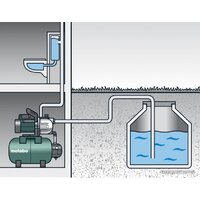 Metabo HWW 4000/25 G (600971000) Image #2
