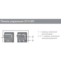 Тепловая завеса ZILON ZVV-0.8E5M - Превью изображения №3 — Интернет-магазин Your Sale