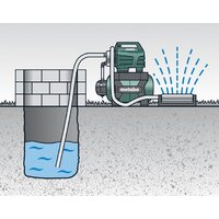 Metabo HWWI 3500/25 Inox (600970000) Image #3