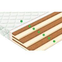 Vegas Craft 160x200 Image #2