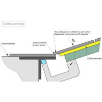 Lukoff Гарант (70x90 см) Image #7