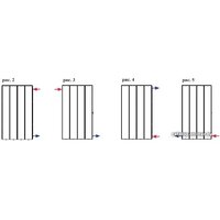 Rifar SUPReMO 500 (10 секций) Image #3