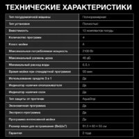 Встраиваемая посудомоечная машина Hyundai HBD 642 - Превью изображения №26 — Интернет-магазин Your Sale