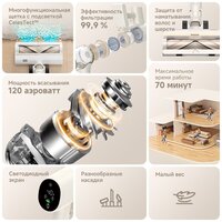 Пылесос Dreame Cordless Vacuum Cleaner R10s VZV22A (евровилка, белый) - Превью изображения №5 — Интернет-магазин Your Sale