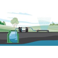 Gardena 5600 Silent+ 9057-20 Image #6