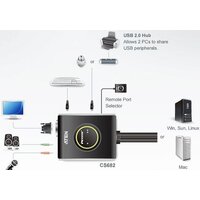 KVM переключатель Aten CS682-AT - Превью изображения №4 — Интернет-магазин Your Sale