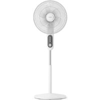 Вентилятор Philips Series 1000 CX1220/00 - Превью изображения №2 — Интернет-магазин Your Sale