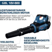 Bosch GBL 18V-800 06008D2200 (без АКБ) Image #19