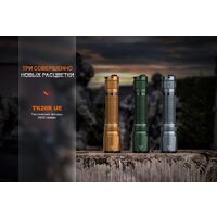 Fenix TK20RUEGY (серый) Image #9