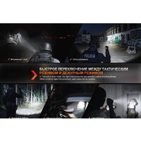 Fenix TK20RUEGY (серый) Image #6