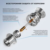 Сифон Wellsee Useful Extras 231911000 (белый/хром) - Превью изображения №3 — Интернет-магазин Your Sale