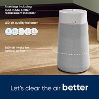 Blueair Blue Max 3450i Image #8