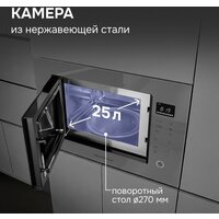 Микроволновая печь Zigmund & Shtain BMO 15.252 G - Превью изображения №9 — Интернет-магазин Your Sale