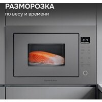 Микроволновая печь Zigmund & Shtain BMO 15.252 G - Превью изображения №8 — Интернет-магазин Your Sale