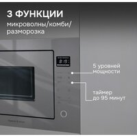 Микроволновая печь Zigmund & Shtain BMO 15.252 G - Превью изображения №6 — Интернет-магазин Your Sale