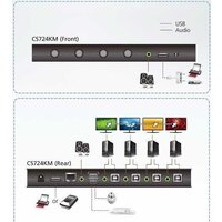 KVM переключатель Aten CS724KM - Превью изображения №6 — Интернет-магазин Your Sale