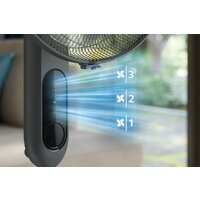 Вентилятор Philips Series 1000 CX1520/01 - Превью изображения №7 — Интернет-магазин Your Sale