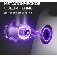 Мясорубка Zigmund & Shtain ZMG-054 - Превью изображения №5 — Интернет-магазин Your Sale