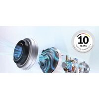 Пылесос Bosch Serie 2 BGLS2BA2 - Превью изображения №2 — Интернет-магазин Your Sale