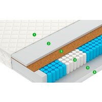 Vegas Flash (5-Zone) 90x180 Image #2