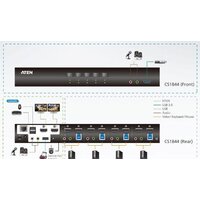 KVM переключатель Aten CS1844-AT-G - Превью изображения №4 — Интернет-магазин Your Sale
