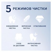 Oral-B iO 7 (белый) Image #13