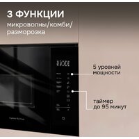 Микроволновая печь Zigmund & Shtain BMO 28 B - Превью изображения №10 — Интернет-магазин Your Sale