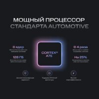 USB-магнитола NAVITEL DV-1828A - Превью изображения №8 — Интернет-магазин Your Sale