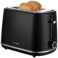 Concept TE2075 Image #3