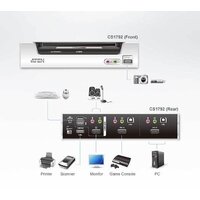 KVM переключатель Aten CS1792-AT-G - Превью изображения №4 — Интернет-магазин Your Sale