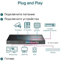 Неуправляемый коммутатор TP-Link TL-SG1218MP - Превью изображения №5 — Интернет-магазин Your Sale