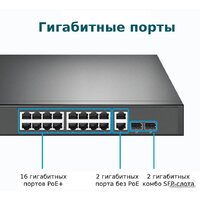Неуправляемый коммутатор TP-Link TL-SG1218MP - Превью изображения №6 — Интернет-магазин Your Sale