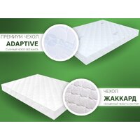 ЭОС Премьер Тип 4/5а 160x200 (трикотаж) Image #7