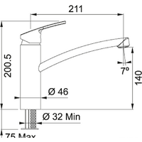 Franke Smart Image #2