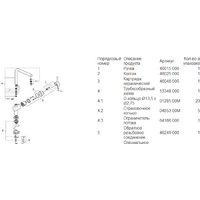Grohe Minta 31375DC0 Image #3