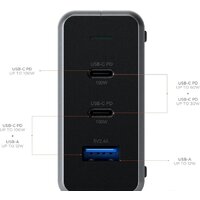Сетевое зарядное Satechi 100W Type-C PD Compact GAN Charger ST-TC100GM-EU (европейская вилка) - Превью изображения №3 — Интернет-магазин Your Sale