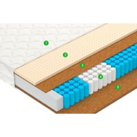 Vegas Drive (5-Zone) 190x195