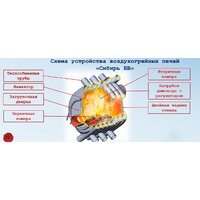 Сибирь БВ-180 Image #5