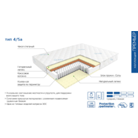 ЭОС Премьер Тип 4/5а 80x186 (жаккард) Image #6