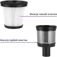 Пылесос Kitfort KT-5283 - Превью изображения №7 — Интернет-магазин Your Sale