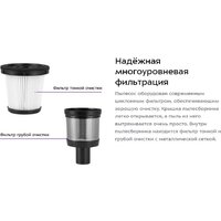 Пылесос Kitfort KT-5283 - Превью изображения №14 — Интернет-магазин Your Sale