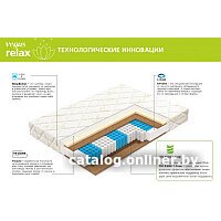 Vegas Trend 180x210 Image #6