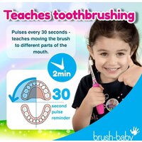 Brush-Baby KidzSonic Unicorn Image #6