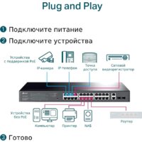 Настраиваемый коммутатор TP-Link TL-SG1428PE - Превью изображения №4 — Интернет-магазин Your Sale