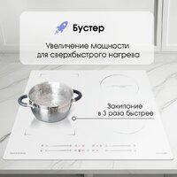 Варочная панель Zigmund & Shtain CI 49.6 W - Превью изображения №4 — Интернет-магазин Your Sale