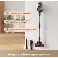 Пылесос Trouver Cordless Vacuum Cleaner J20 VJ11A (международная версия) - Превью изображения №7 — Интернет-магазин Your Sale