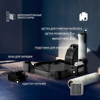 Вертикальный моющий пылесос Vixter VFW-2040 - Превью изображения №8 — Интернет-магазин Your Sale