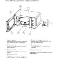 Микроволновая печь BQ MWO-20004SM/W (белый) - Превью изображения №5 — Интернет-магазин Your Sale