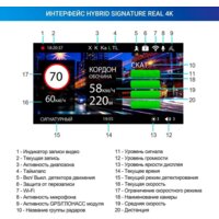 Видеорегистратор-радар детектор-GPS информатор (3в1) TrendVision Hybrid Signature Real 4K - Превью изображения №13 — Интернет-магазин Your Sale